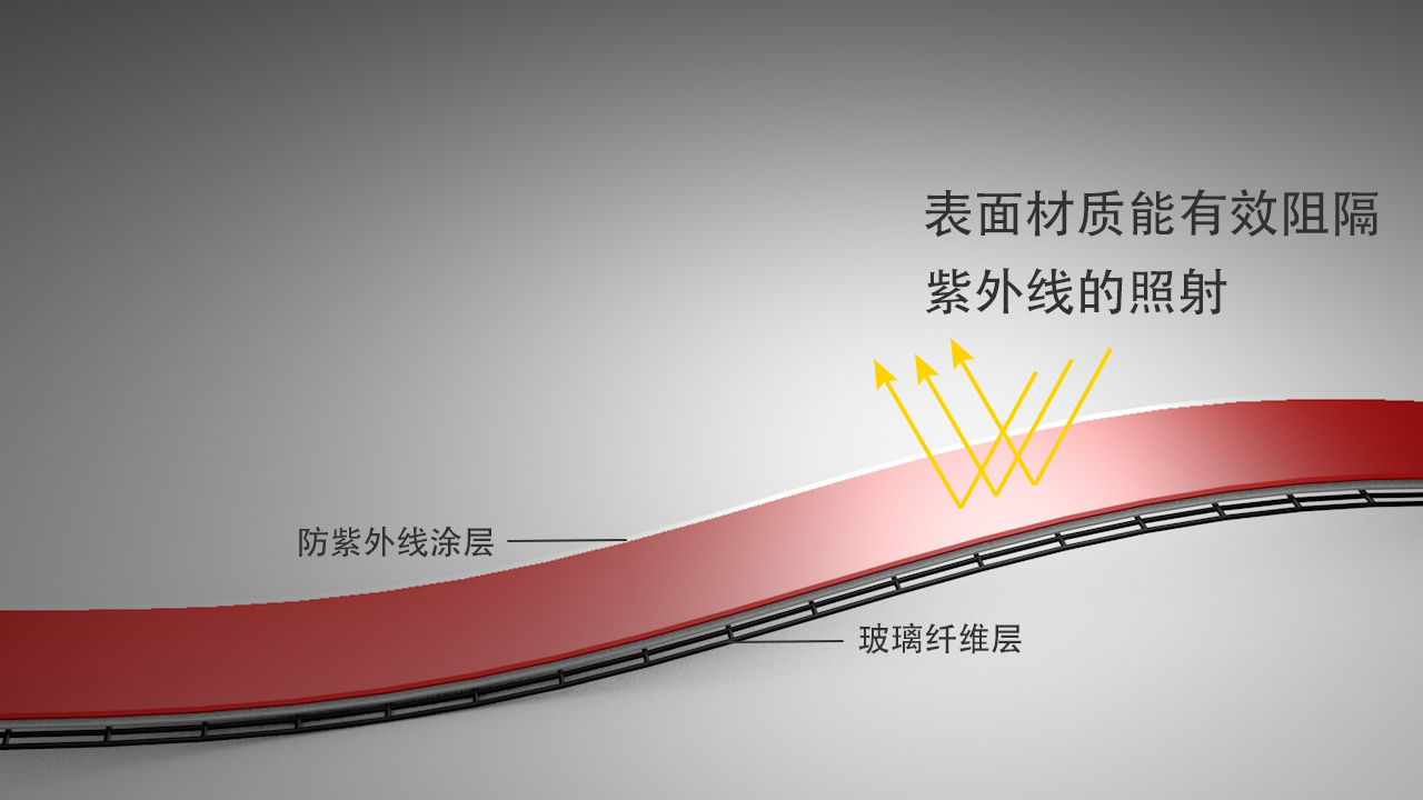 結(jié)構(gòu)�?.jpg 結(jié)構(gòu)�?.jpg